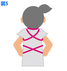 図5 図5